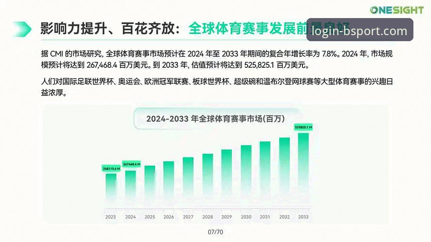 B体育数据服务详解：从趋势洞察到高效体验的全面升级