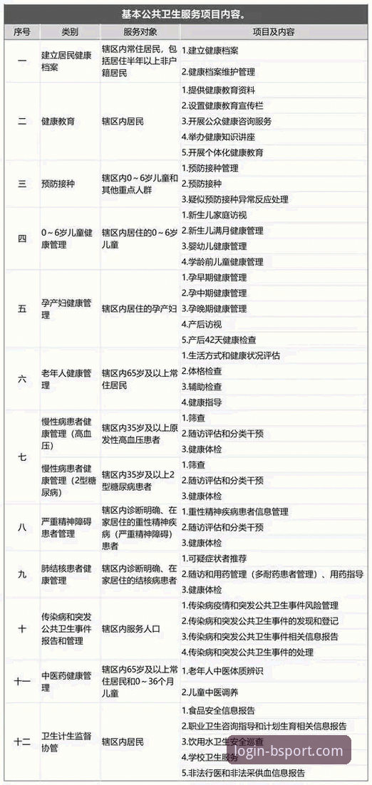 BSPORT官方服务功能详解:从冷启动到多端同步的完整指南