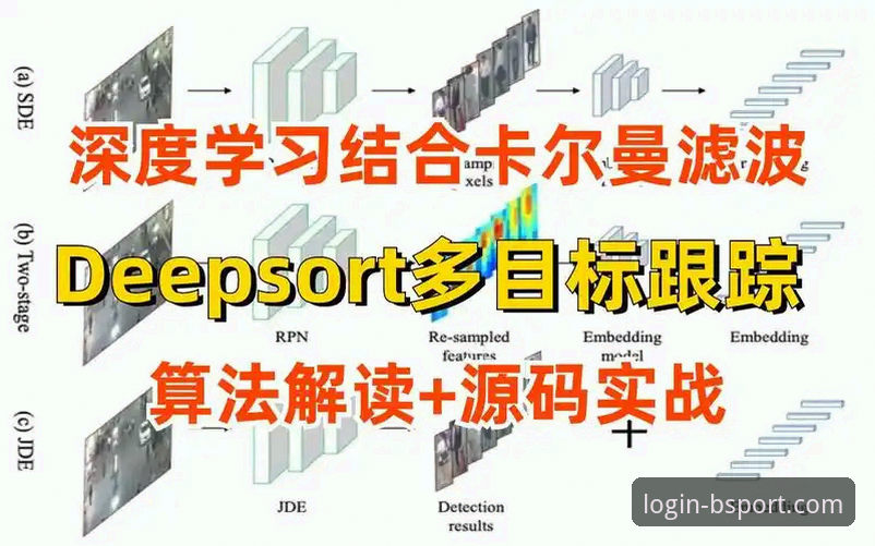 BSport官网最新版v5.2.3深度评测:从下载到实战,新手体验全记录