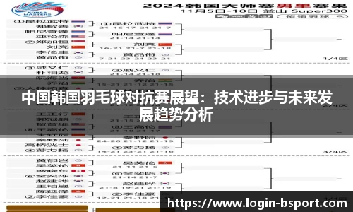 中国韩国羽毛球对抗赛展望：技术进步与未来发展趋势分析