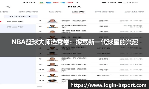 NBA篮球大师选秀卷：探索新一代球星的兴起