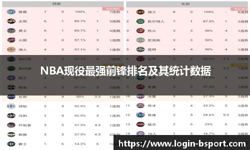 NBA现役最强前锋排名及其统计数据